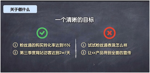 網(wǎng)絡(luò)營(yíng)銷策劃技巧，90%的人都不懂的思維 經(jīng)驗(yàn)心得 第6張